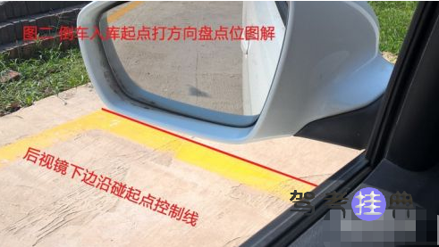 科目二点位怎么看